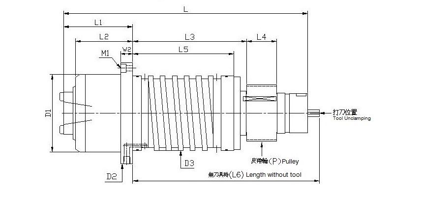 /Pulley drvien spindle outer dimension